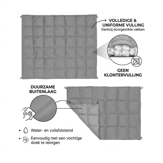 opvouwbare Campingdeken met tas (200*140 CM)-reisdekken- Campingdeken Waterdicht - Multifunctionele Slaapdeken voor Kamperen, Auto Kamperen, Tent & Hangmat - Lichtgewicht Warme Outdoor Deken met Opbergzak - Reisdeken voor 1-2 Personen — afbeelding 3