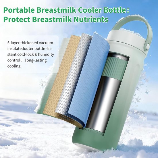 Draagbare Moedermelk Koeler & Warmer - 24 Uur Koeling - Inclusief 2 Bewaarflessen (300ml) - Kolf Accessoires voor Onderweg & Reizen - BPA-vrij - Groen — afbeelding 5