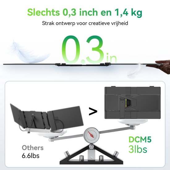 Ultra dunne, lichtgewicht draagbare monitor van 0,3 inch en 1,4 kg vergeleken met zwaardere concurrenten op een weegschaal.