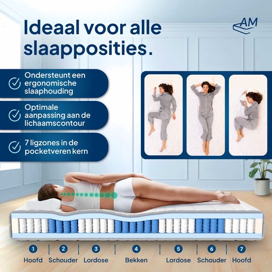 Matras met 7 ligzones in de pocketveren kern, ondersteunt ergonomische slaaphouding. Vrouw ligt op haar zij.