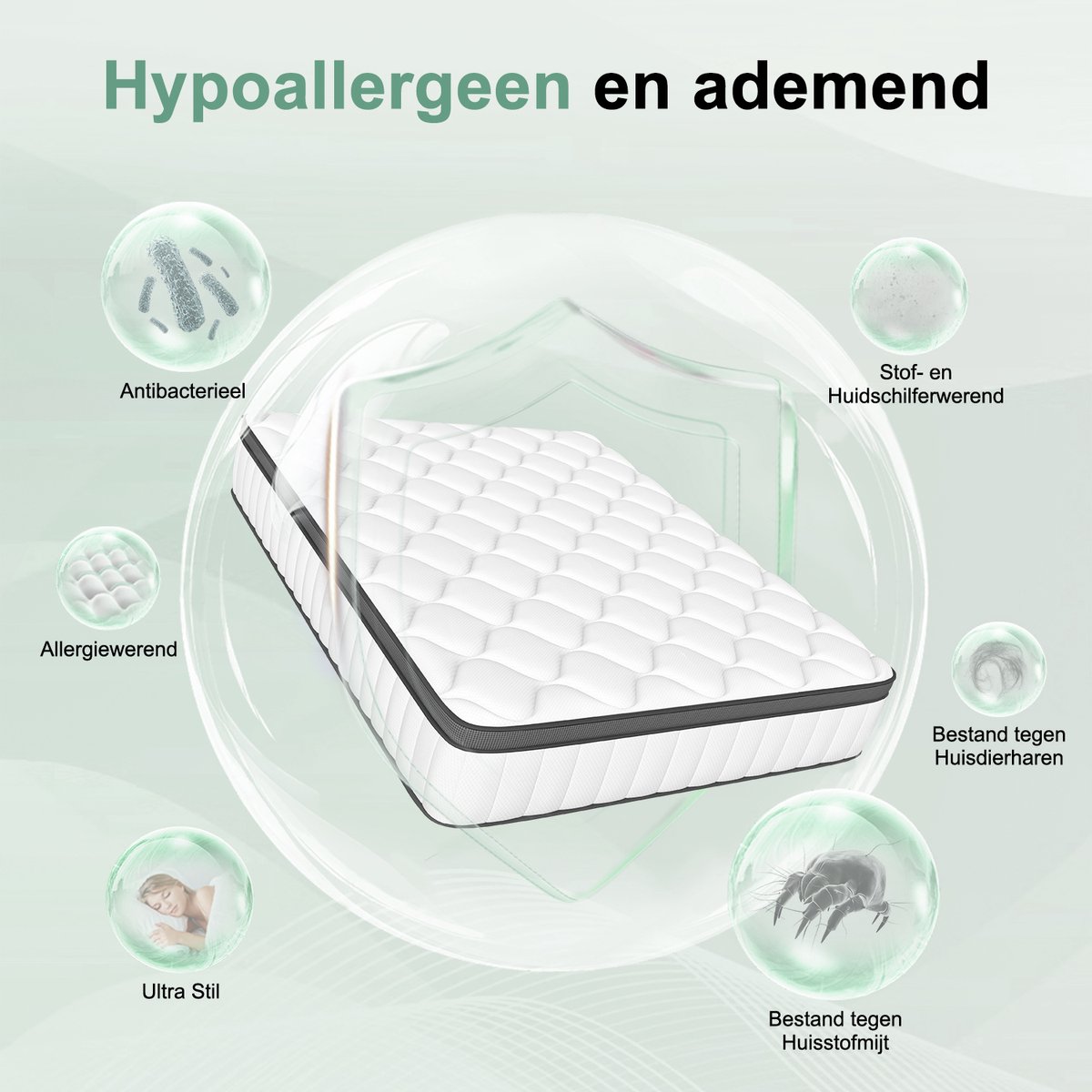 Saikefy Matras 90x200 cm - 25cm - Pocketvering Matras - 7-Zones - Orthopedisch - Afritsbaar en wasbaar hoeslaken - Anti-Allergie - Traagschuim - Gemiddelde Stevigheid — afbeelding 7