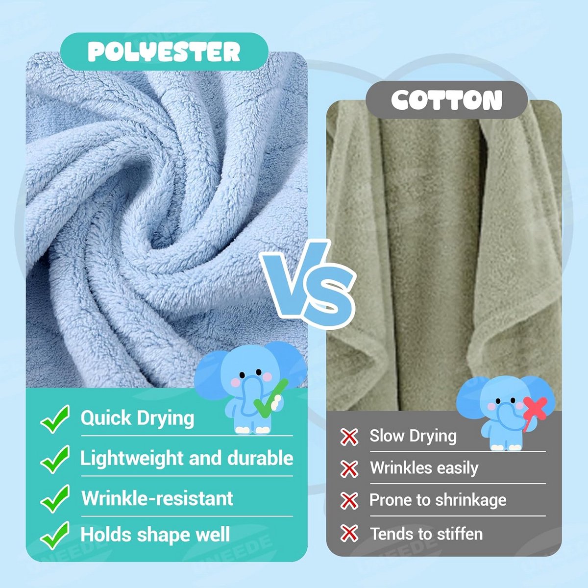 Kinderbadponcho - Badjas met capuchon - Warm en droog - Zacht huidvriendelijk - 80 x 120 cm - Blauw
