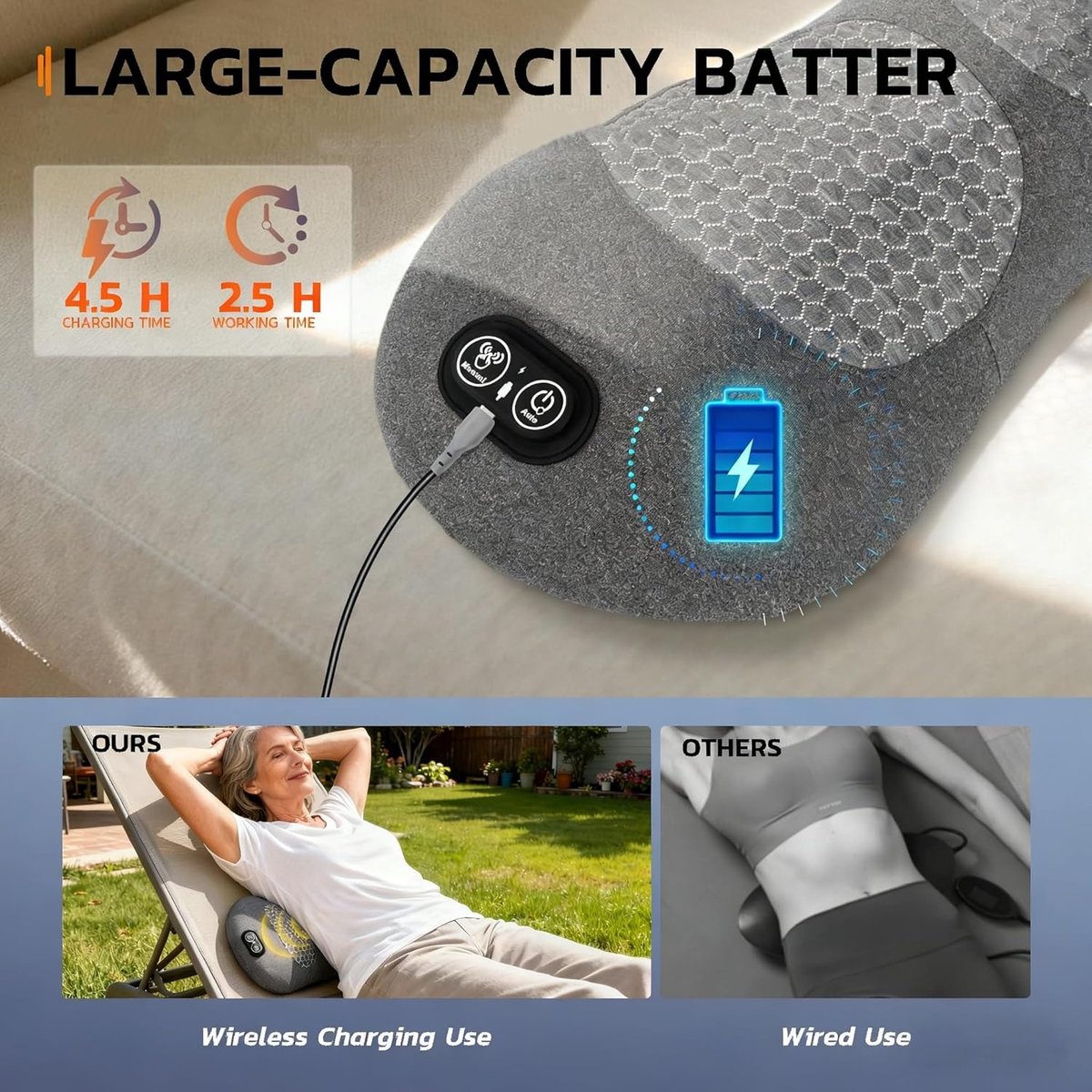 CHIRIAC HOME SOLUTIONS S.R.L. 3-in-1 elektrisch rugmassagekussen, oplaadbaar lendensteunkussen met warmte thumbnail 6