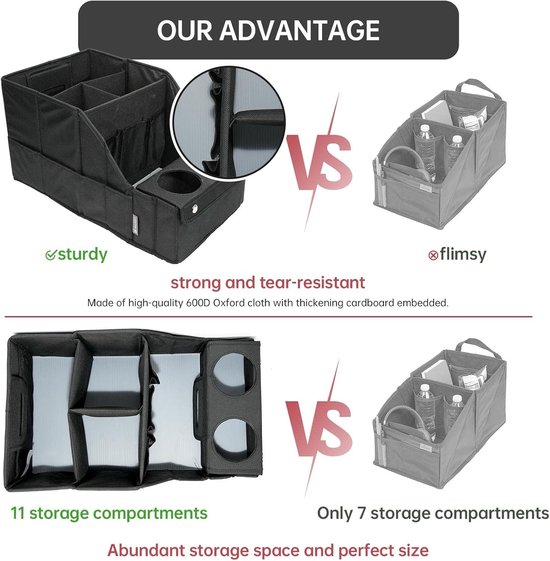 Autostoel Organizer - Auto Organizer - Opbergdoos - Met bekerhouder - Opbergruimte voor de achterbank, perfect voor kinderen en speelgoed - Zwart van Merkloos — afbeelding 3