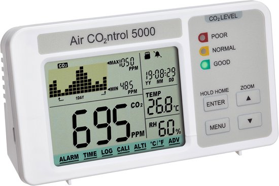 TFA Dostmann AirCO2ntrol 5000 - Co2 Meter - Met geheugenkaart