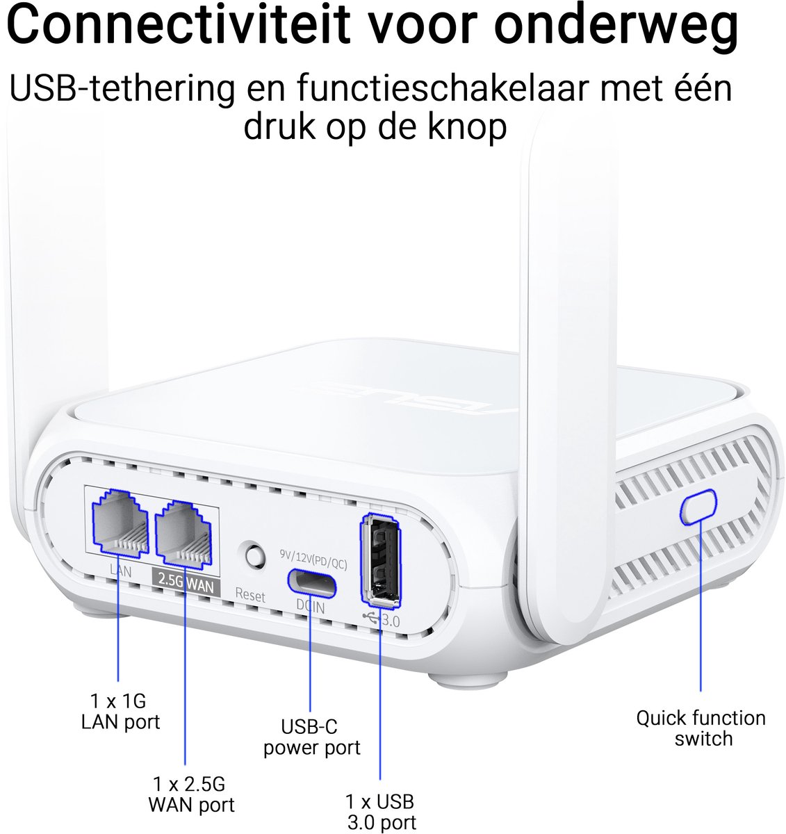ASUS RT-BE58 Go - Draadloze Router - WiFi 7 - Dual-Band - 2.5 Gbps - 3600 Mbps – foto 3