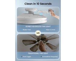 Plafondventilator – Ventilator Zonder Bladen – Bladloze Ventilator – LED Ventilator – Dimbare Plafondventilator – Stil Met Afstandsbediening – 30W LED Verlichting Met 3 Kleurtemperaturen