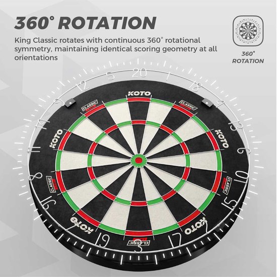KOTO dartbord met 360 graden rotatie. Standaard kleuren: zwart, wit, groen en rood.