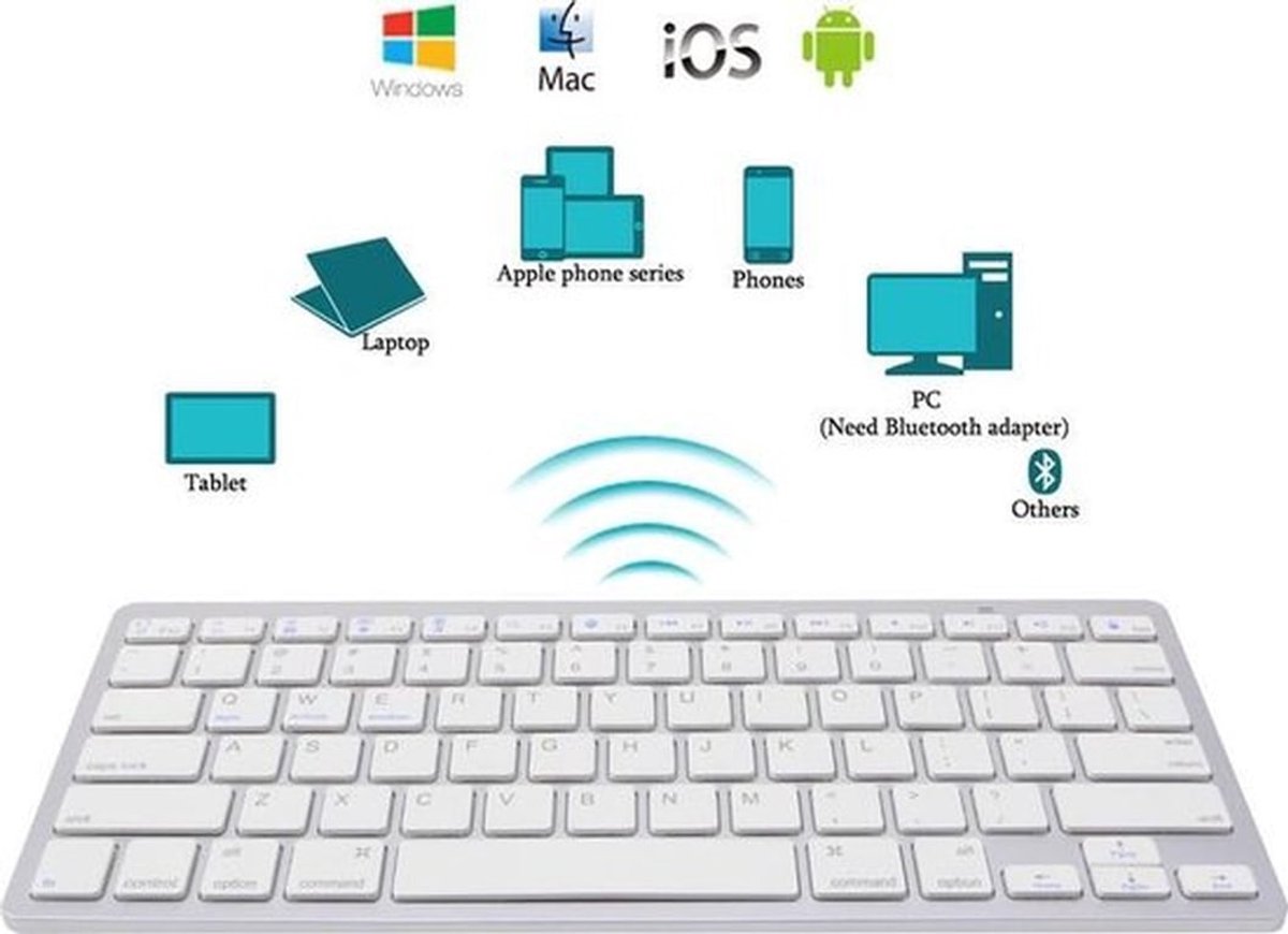 Universeel Draadloos Bluetooth - Toetsenbord Voor Smart TV / Tablet / (Windows) PC / Apple Mac - iPad - Samsung - iPhone - Macbook - iMac / Android — cadeau in Gadgets - foto 5