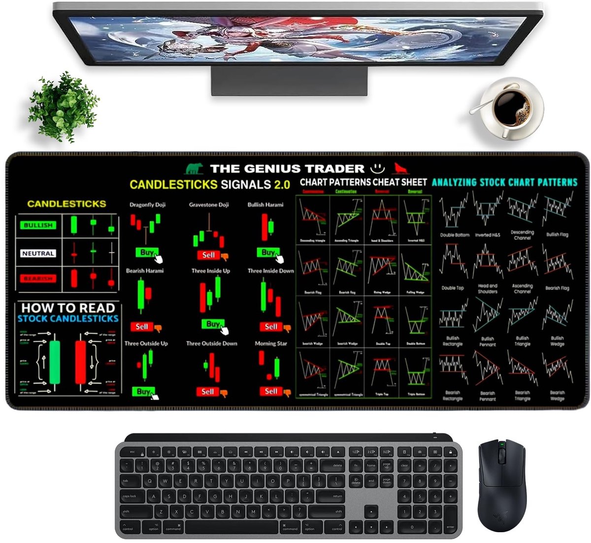Dailygoody - Trading Muismat - Muismat Sneltoetsen - Ideaal voor Bureau - Zwart - Geschikt voor Stock Market - 80 x 30 cm