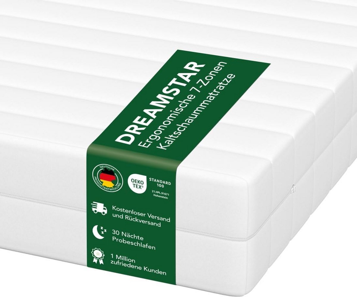 Ergonomische 7-Zones Koudschuimmatras 16 cm Dik Inclusief Dubbele Hardheid (H3/H4) - 80x20