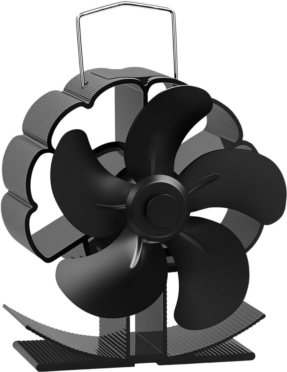Kachelventilator - Haard ventilator - Ecofan - Warmtehulp