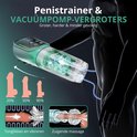 Silhouette van een man met groene masturbator. Tekst: Penistrainer & VACUÜMPOMP-VERGROTERS. Groter, harder & minder gevoelig. Tonglikken en vibreren. Zuigende massage.