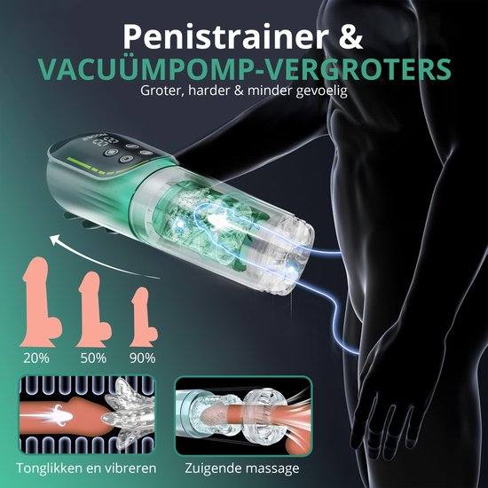 Silhouette van een man met groene masturbator. Tekst: Penistrainer & VACUÜMPOMP-VERGROTERS. Groter, harder & minder gevoelig. Tonglikken en vibreren. Zuigende massage.