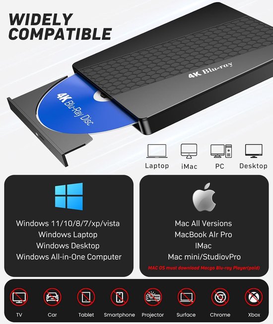 Externe Blu Ray Drive - 4K UHD Speler - Films Kijken - 6-in-1 Poorten Hub - 14.5 x 13.7 cm — afbeelding 4