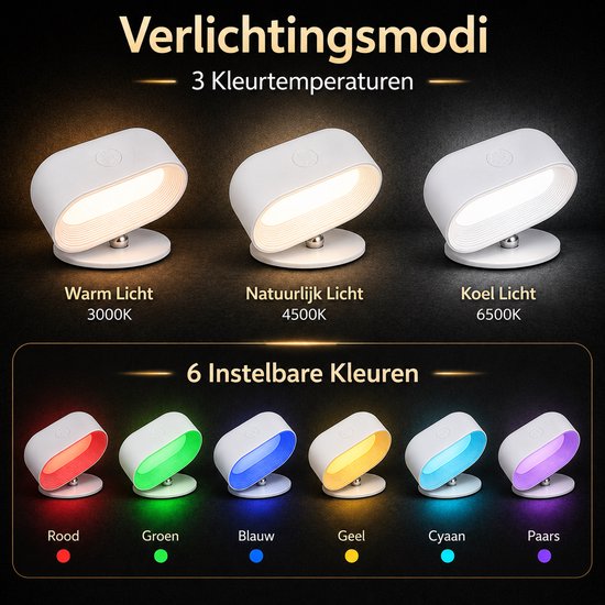 Heuts Goods - Wandlamp - Wandlamp Binnen - Magnetische Wandlamp - Wandlamp Oplaadbaar - Nachtlampje - 360 graden draaien - 5 Standen Dimbaar - 3 Kleuren Warm Wit - Op Tijd Instelbaar - Wit van Heuts Goods — afbeelding 2