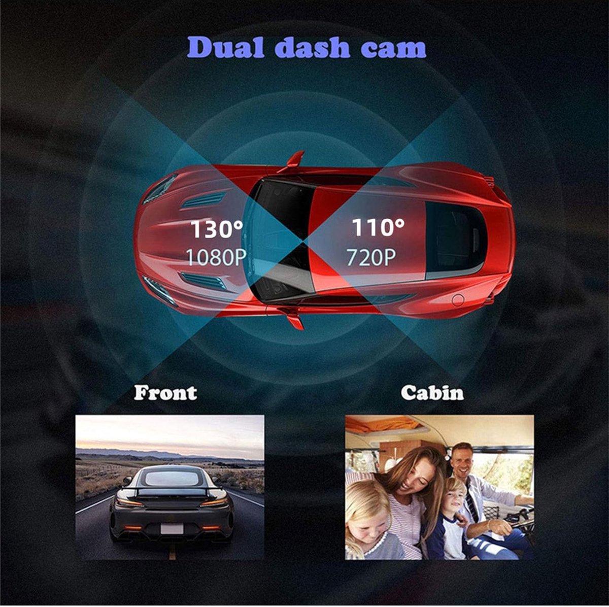 Dual Dash Cam Voor en Achter Camera, 1080P HD Auto Camera Rijden Recorder met 3IN Screen Parking Monitor Loop Opname G-Sensor Nachtzicht Dashboard Camera – foto 5