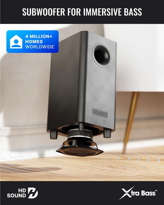 Surround Sound Systeem - Home Cinema Geluid - Film en Muziek - Draadloze Connectiviteit - 40cm Breed - Zwart — afbeelding 4