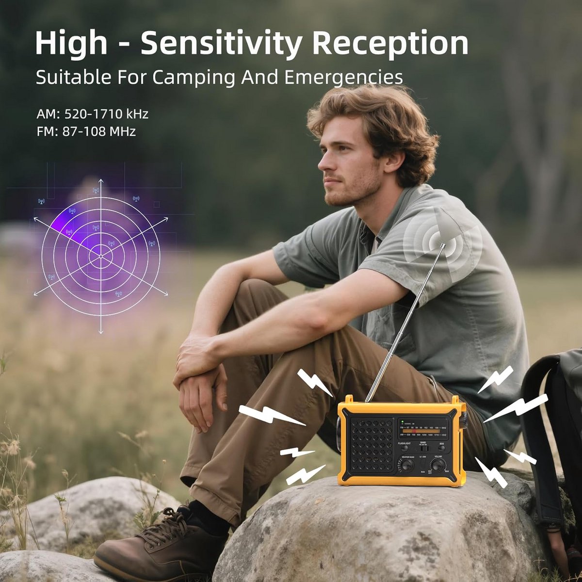 Noodradio - Noodpakket Oorlog - Draagbare Radio - Powerbank Zonneenergie - Transistor Radio - usb oplader – foto 4