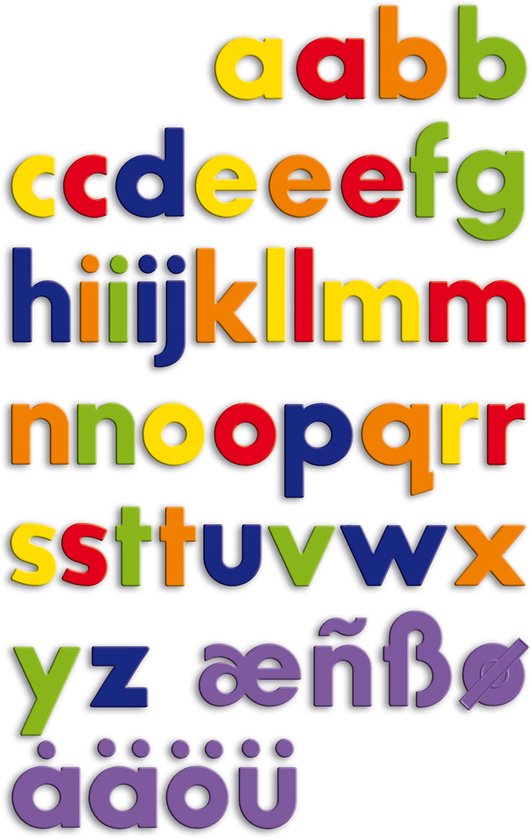 Gekleurde magnetische kleine letters: aabb, ccdeefg, hiiiklimm, nnoopqrr, ssttuuvwx, yz æñßø, ääöü.
