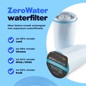 Filtre à eau ZeroWater avec texte "jusqu'à 99% en moins de Plomb, Chrome, PFOA/PFOS, Mercure"