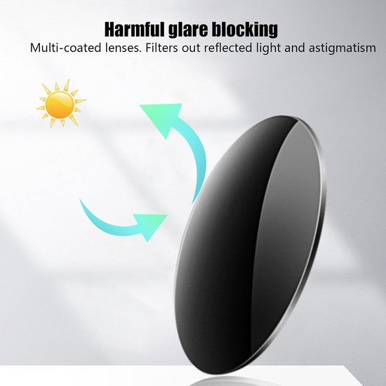 Zwarte, gespiegelde lens met tekst 'Schadelijke schittering blokkeren'. Illustreert het blokkeren van licht en astigmatisme.