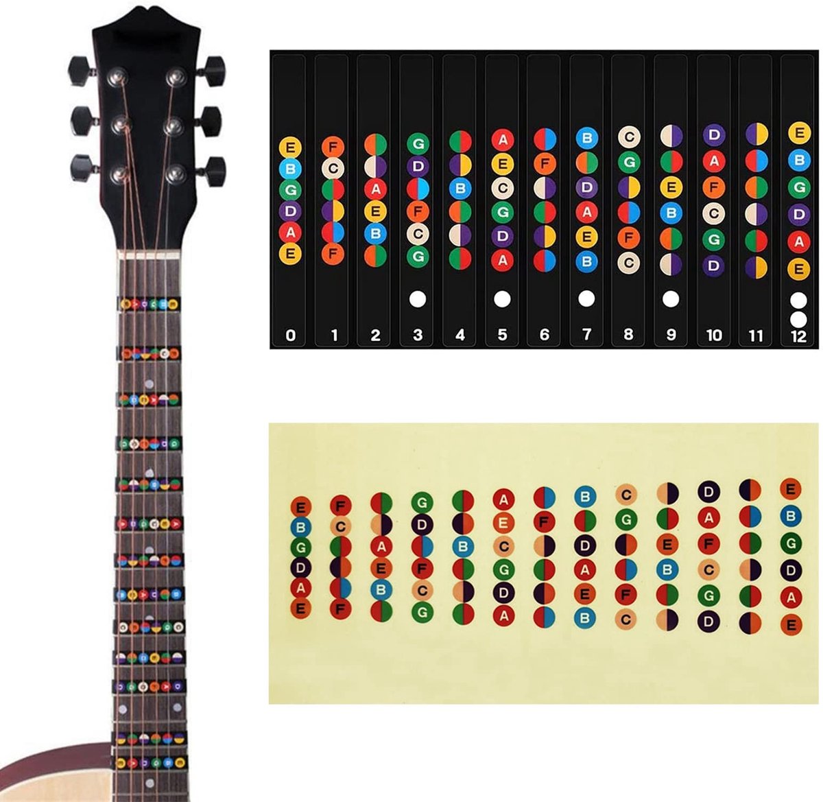 Dailygoods - Gitaar Toets Stickers voor Beginners, Kleurgecodeerde Muziekstickers