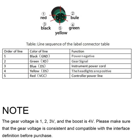 aladdien - LED Power Display Panel - Elektrische Fiets Meter - Waterdicht - 22,2 mm Stuur - Modificatie Display - Geschikt voor E-bikes — afbeelding 4