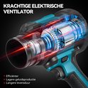 Gedetailleerde doorsnede van de motor van een krachtige elektrische ventilator. Tekst: Efficiënter, Lagere geluidsproductie, Langere levensduur.