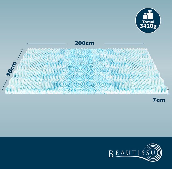 Beautissu BeauNuit MT Lux 7-Zone Matras Topper 90x200 cm Body Zone