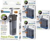 SuperFish AquaFlow Dual Action 50 - Aquarium - Filter + navulling 3 x 3 stuks