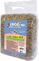 bodembedekking Exotic Kokos 25 liter