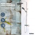 Doucheset Melvin in chroom met focus op de grote douchekop. Iconen: waterdruppel, glimmende sterren, handen met zeep.