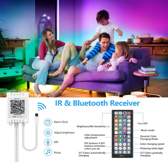 Ruban Led 30m (15mx2), Led Chambre Bluetooth, Bande Led Contrl Par  Tlcommande App