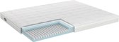 Mörgenn Luxe Topper Microsense Medium - Micropocket Topper met Koudschuim - Medium - 12 cm dik - 70x200 cm