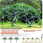 graden rotatiesproeier, irrigatiesysteem, tuinsprankeler, watersproeier voor in de tuin, gazonsproeier
