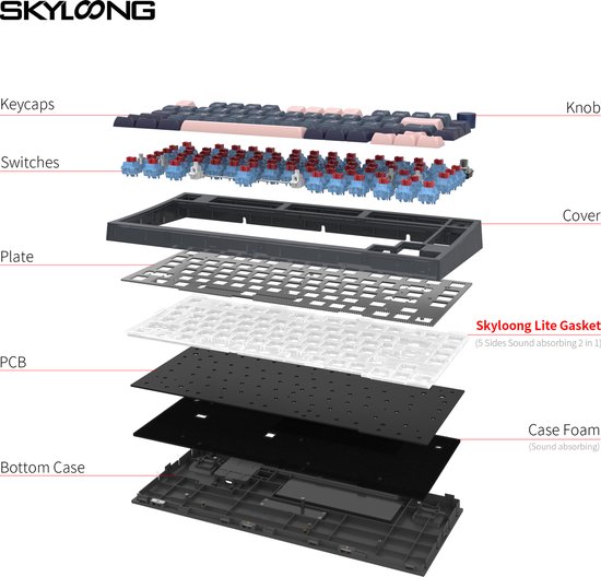 Skylong GK75 Mechanisch RGB Toetsenbord - Bedraad en Draadloos - Bluetooth - 2.4 Ghz - Zwart & Rood - Yellow Gateron Switch - Skylong