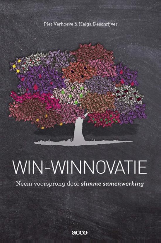 Win-Winnovatie