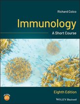Samenvatting immunologie 