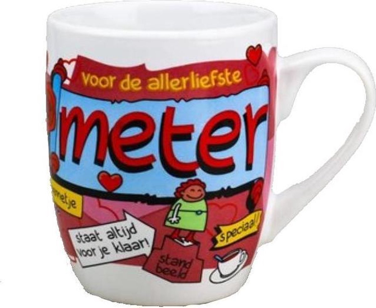 Cartoonmok Meter