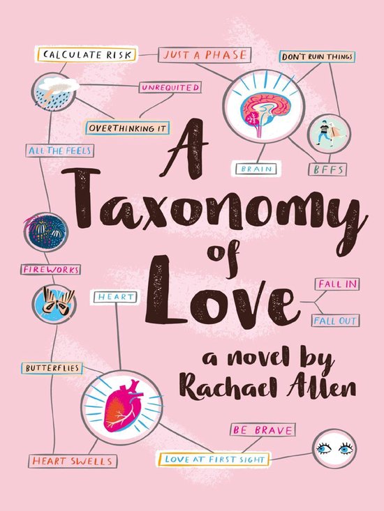 A Taxonomy of Love - cover