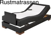 Losse - Elektrisch Boxspring Onderstel - 90x210x40 cm - Zwart