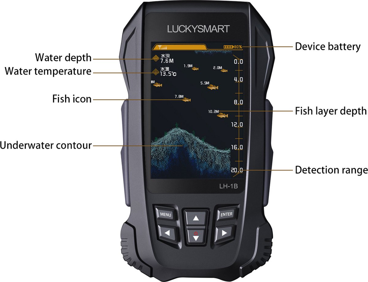 Lucky Rambo Watch Fishing Sonar