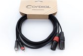 Cordial EU 1.5 MC Audiokabel 1,5 m - Audio kabel