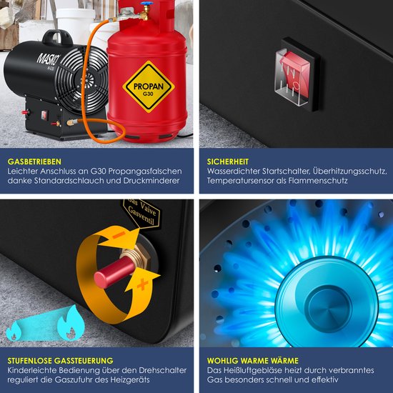 Heteluchtgenerator met piëzo-ontsteking/terugbrandbeveiliging, 33 kW gasverwarmingskanon met thermostaat/turbo-ventilator, energieklasse A, bouwplaats, gasverwarmer