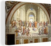 Canvas schilderij 160x120 cm - Wanddecoratie De school van Athene - Wandschilderij van Rafaël - Muurdecoratie woonkamer - Slaapkamer decoratie - Kamer accessoires - Schilderijen