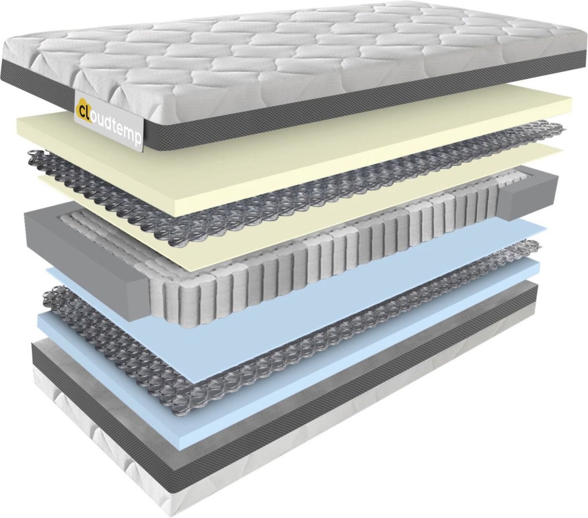 Cloudtemp Matras - Medisch erkend - Aanpasbaar - Eenpersoons 90x200 - Wasbaar - NASA traagschuim - Pocketvering - Koudschuim - Bamboe -Luxe Matras - Premium kwaliteit — afbeelding 2
