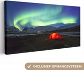 Tableau sur toile Aurores Boréales - Tente - Suède - 80x40 cm - Décoration murale