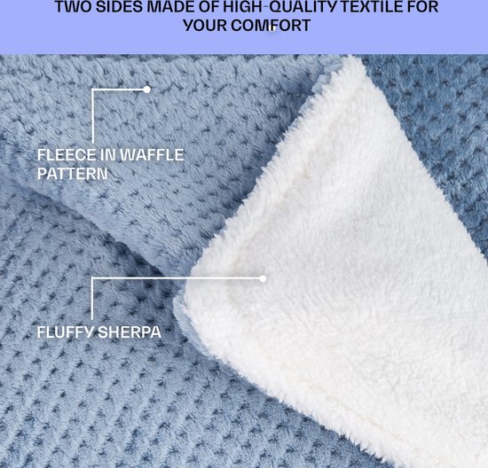 Close-up van een blauwe elektrische deken die de wafelstof en de witte sherpa-voering toont.