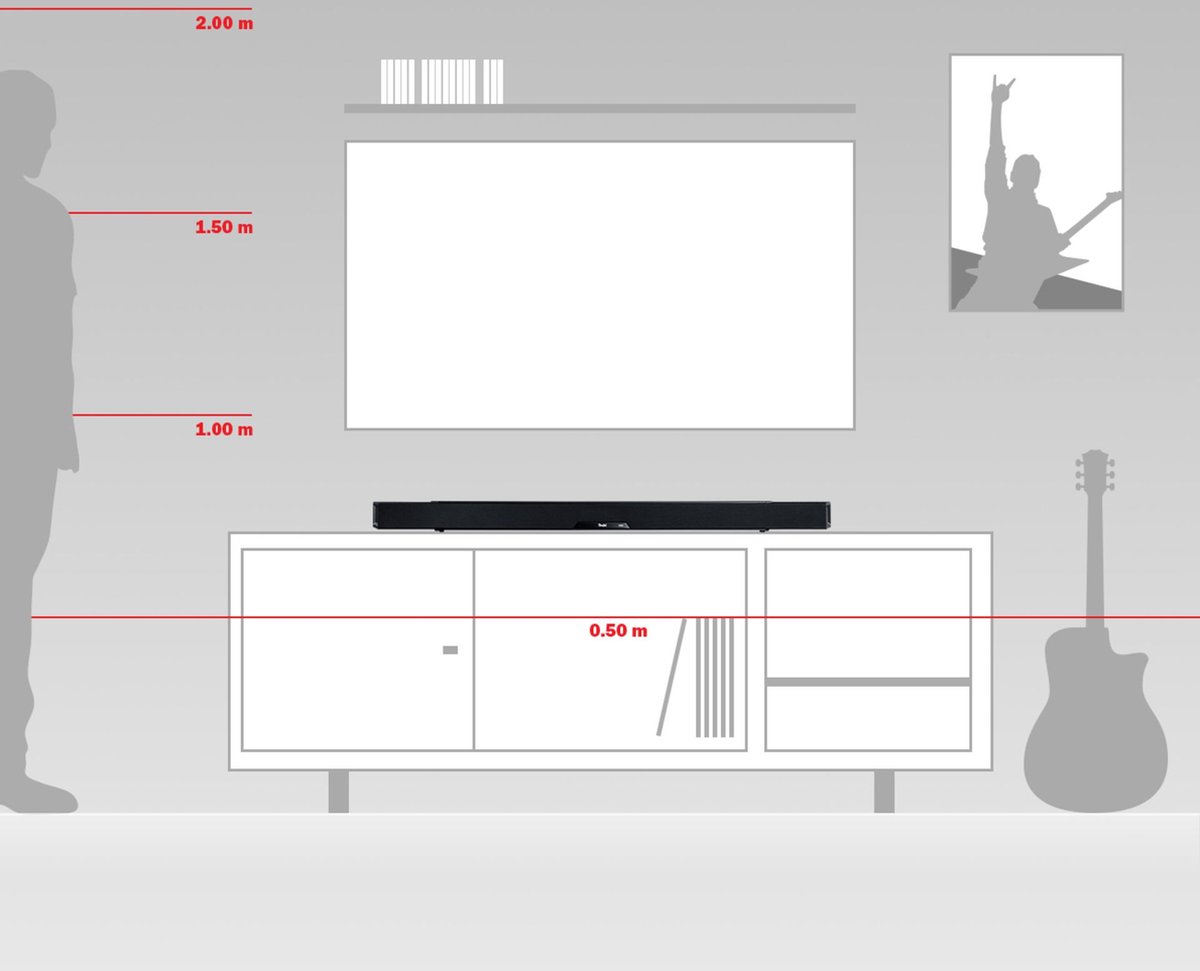 Teufel CINEBAR LUX Surround 5.0-Set - Slanke high end - afbeelding 2